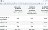 Zdjęcie komentarza